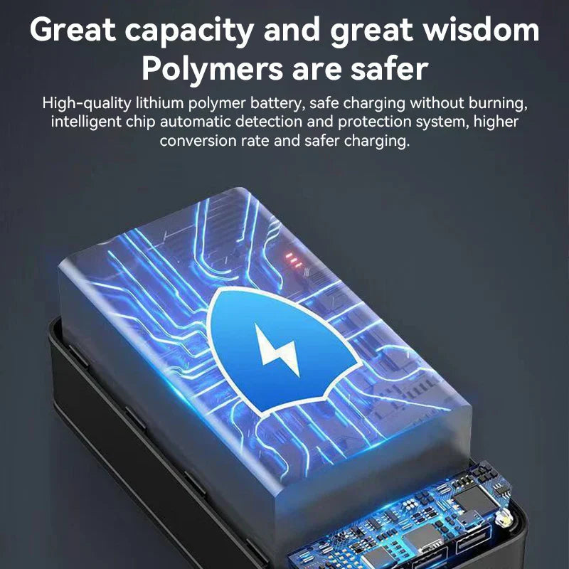 100,000 mAh Fast-Charge Portable Power Bank