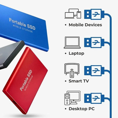 Portable SSD Hard Drive - 4TB/2TB/1TB