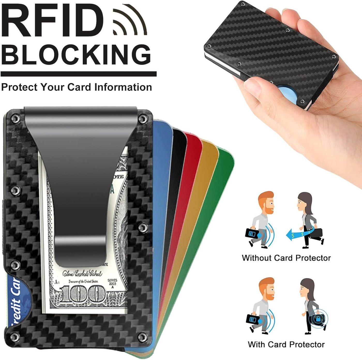 Slim RFID-Blocking Carbon Fiber Wallet
