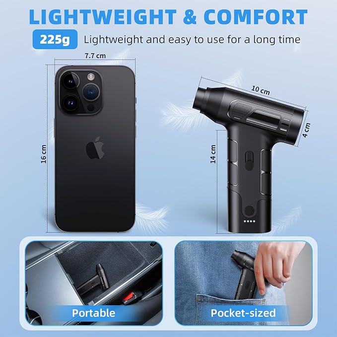 Cordless Mini Air Compressor