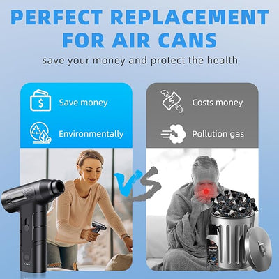 Cordless Mini Air Compressor