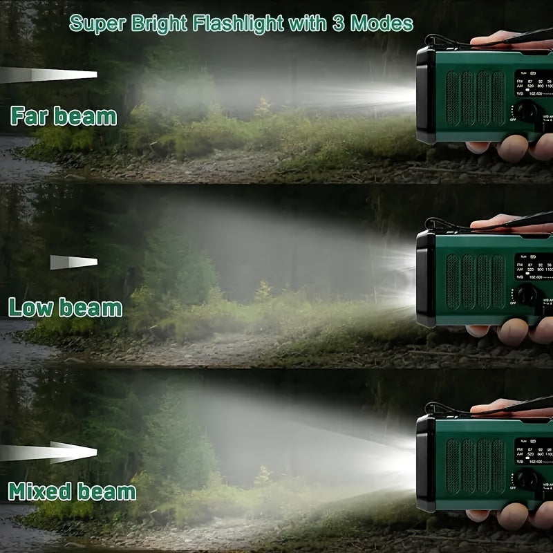 10,000mAh Camping Power Bank