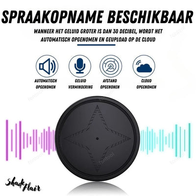 Magnetic Mini Real-Time GPS Tracker