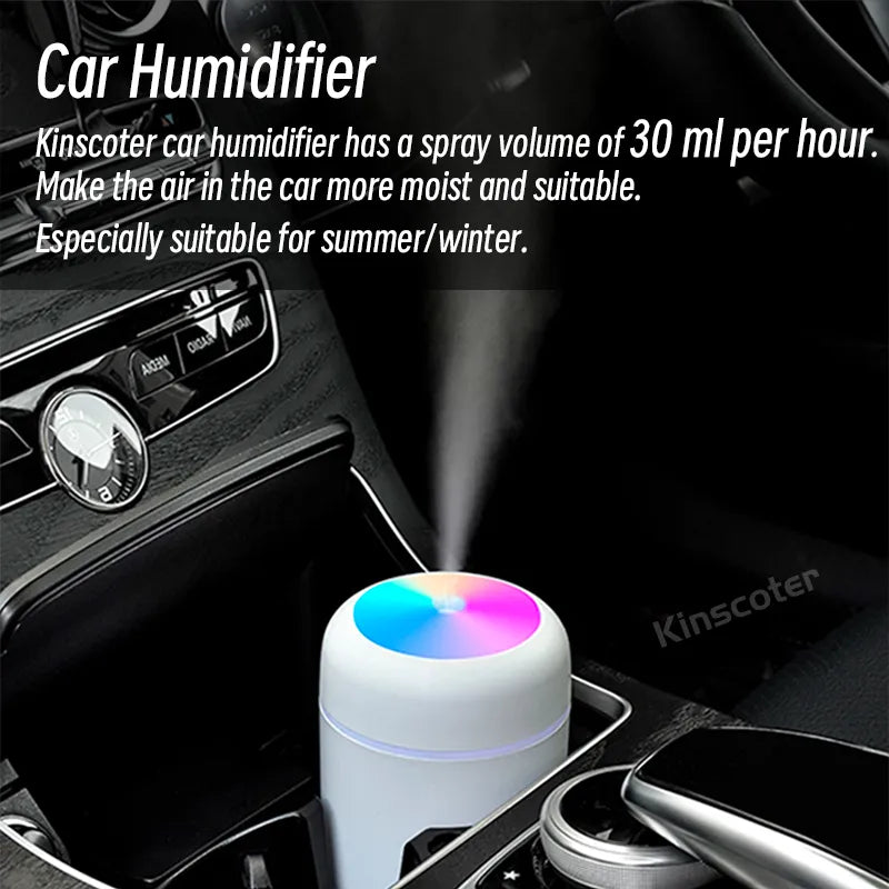 Mini Fresh USB Humidifier
