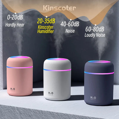 Mini Fresh USB Humidifier