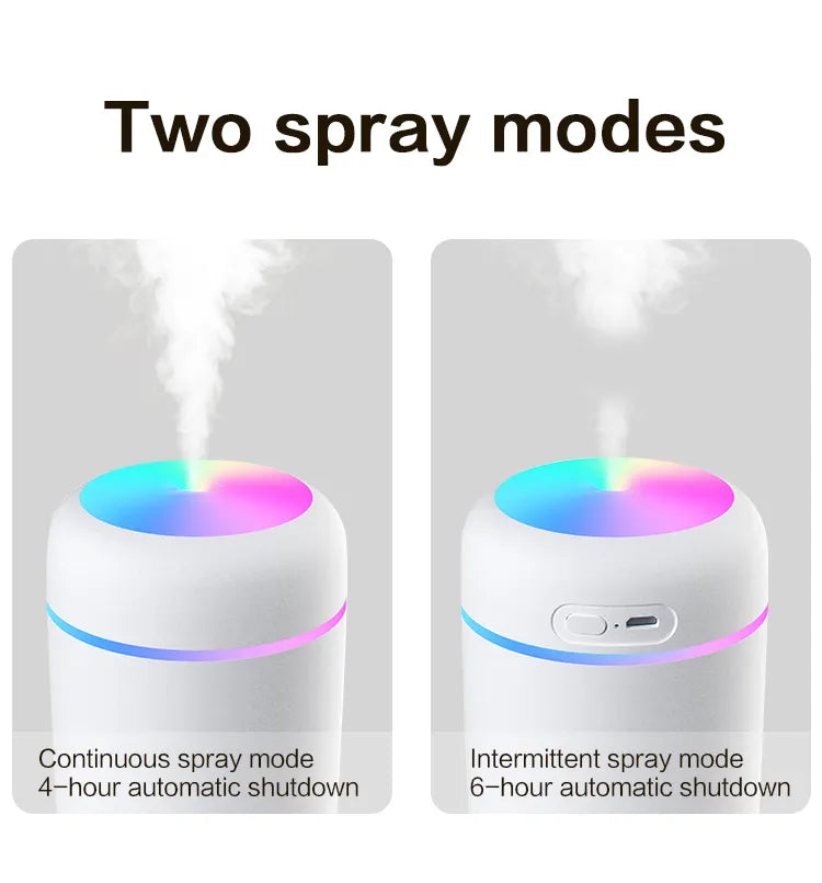 Mini Fresh USB Humidifier