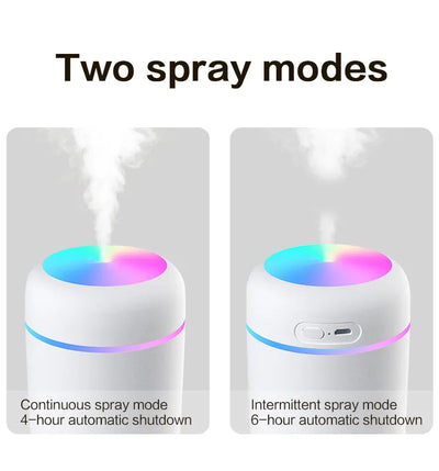 Mini Fresh USB Humidifier