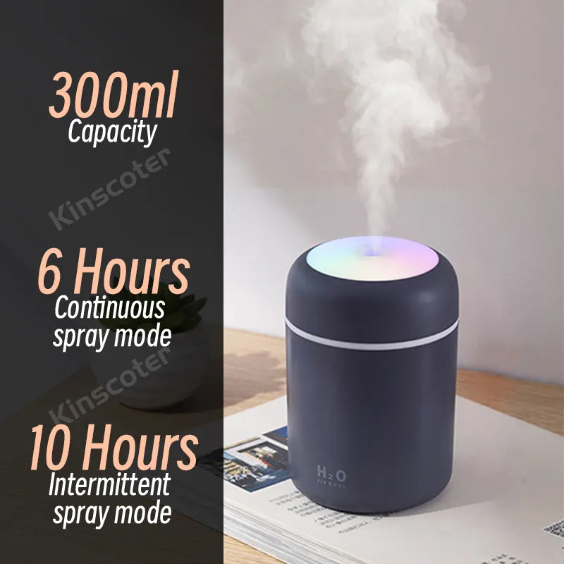 Mini Fresh USB Humidifier