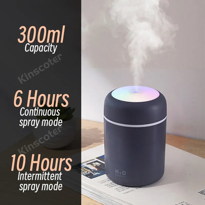 Mini Fresh USB Humidifier