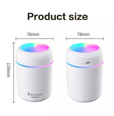 Mini Fresh USB Humidifier