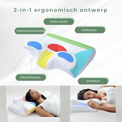 Ergonomic Orthopedic Neck Pillow