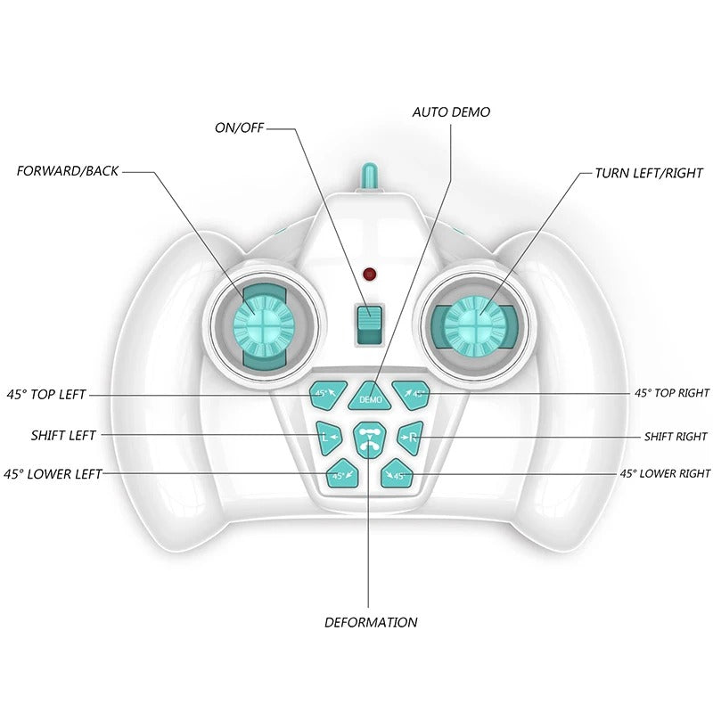 360° RC Stunt Car Kid's Toys