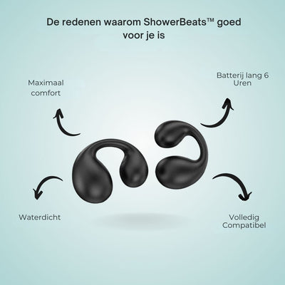 Waterproof Wireless Music Earbuds