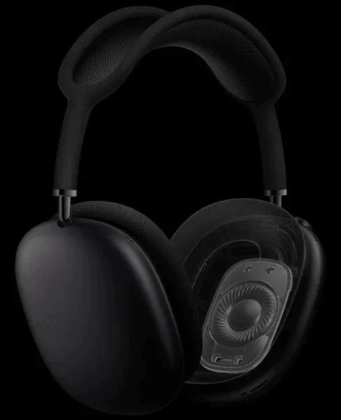 Premium noise canceling headphones