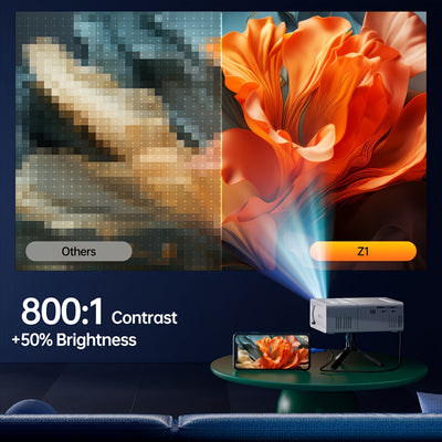 3000 Lumens Portable Mini Projector